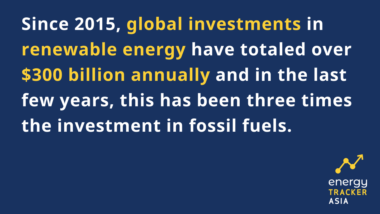 Renewable Energy in Asia - The Landscape for Investments