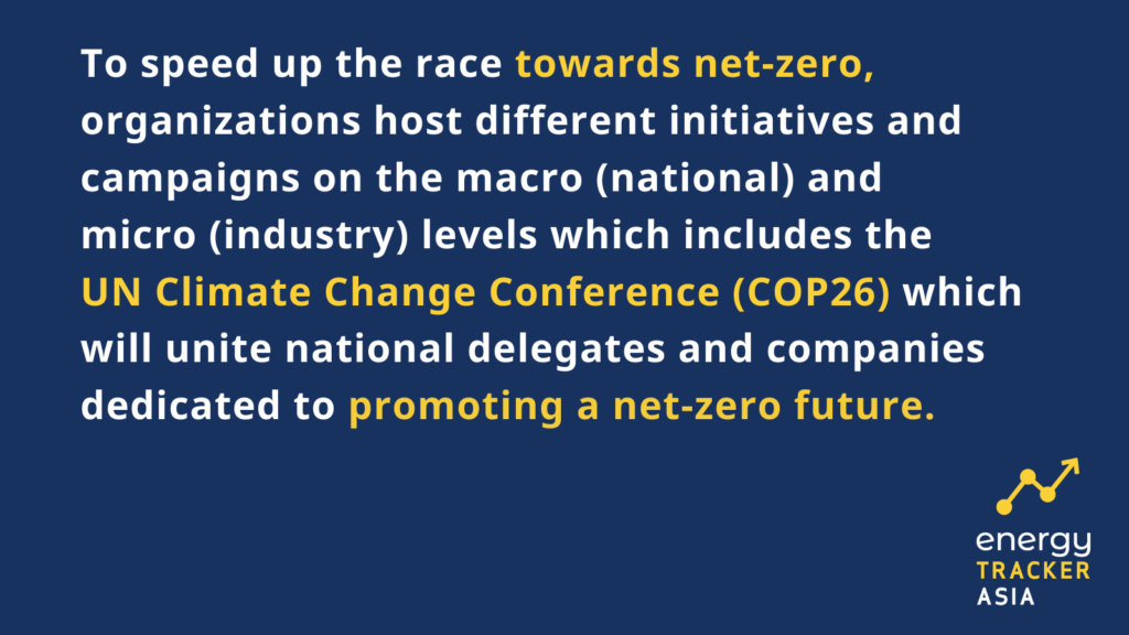 Speeding up the race towards net-zero emissions