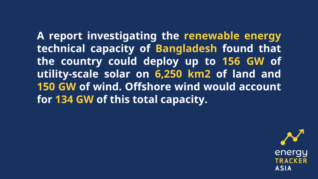 renewable energy, renewable energy investment,  clean energy investment, clean energy financing, Paris Agreement, Bangladesh, PSMP