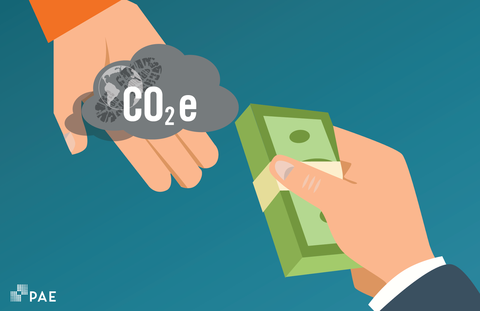 What Is Meant By Carbon Pricing