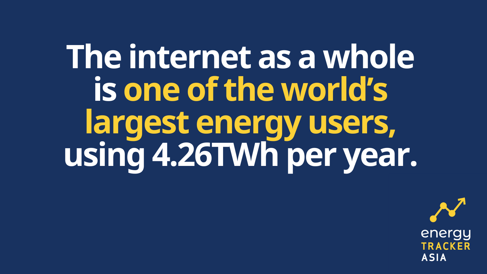 graphic of the internet and its energy usage