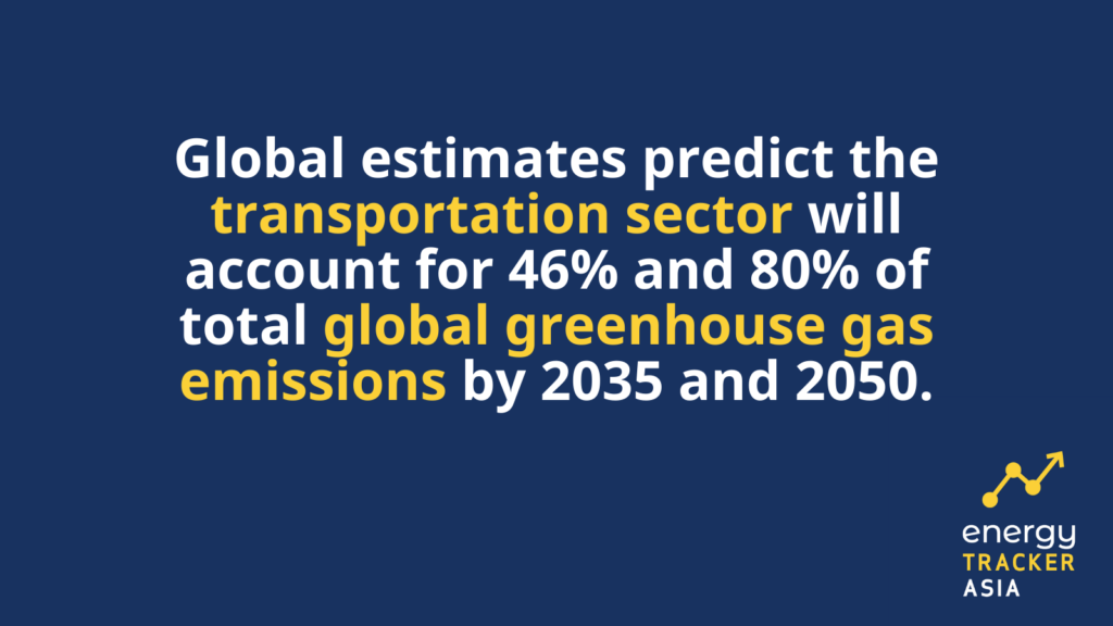 Graphic showing transportation and greenhouse gas emissions, and why we must opt for pure electric vehicles