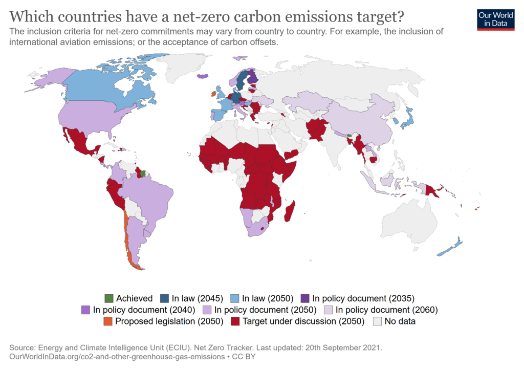 Which Countries Have a Net-Zero Target, Source: OurWorldinData