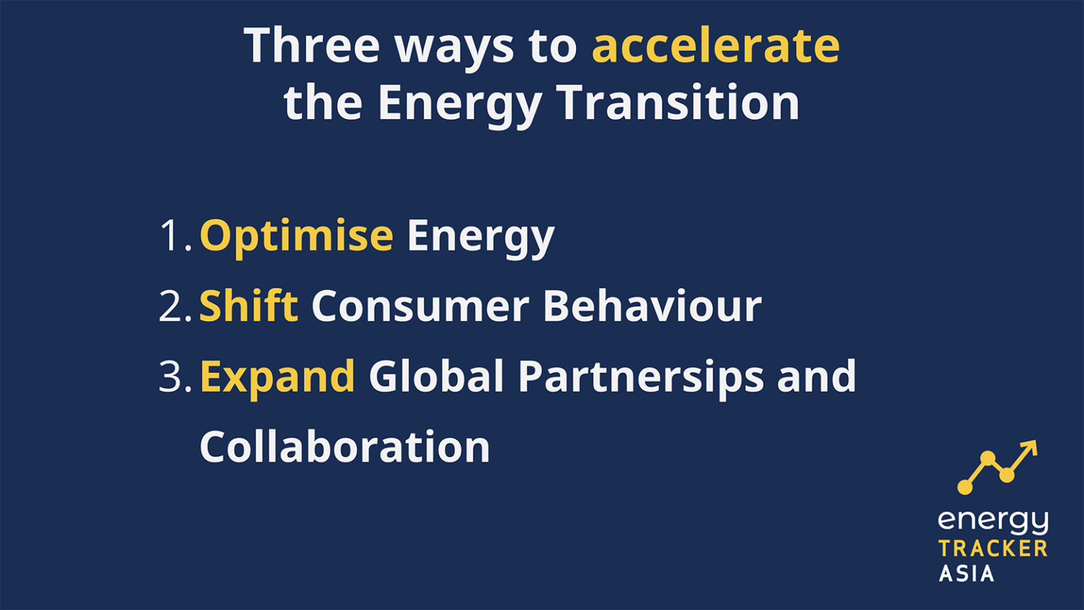 What Is The Current Energy Transition Strategy