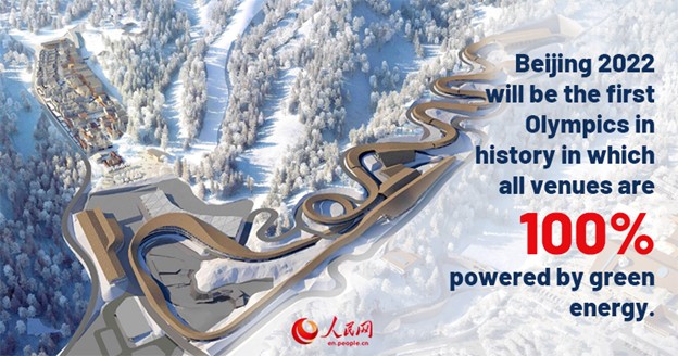 The Beijing Olympics are powered 100% by renewables - including green hydrogen.