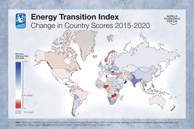 Global map of progress based on the energy transition index.