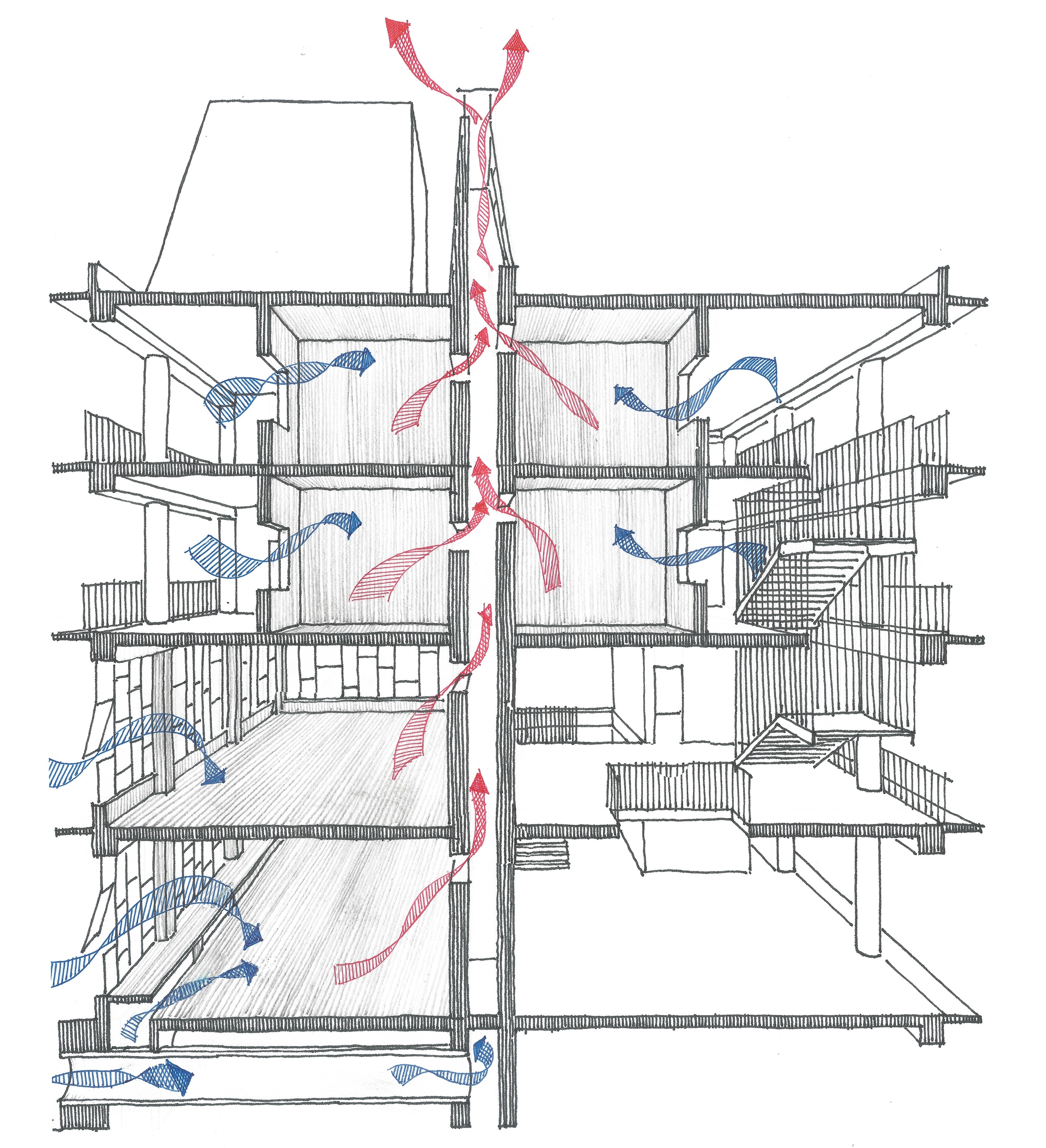 Net Zero Energy Buildings A Stepping Stone To Decarbonisation
