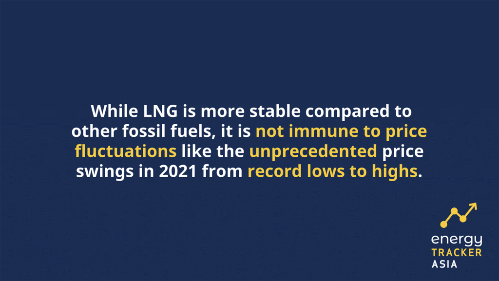 LNG Fuel Simple Design Image