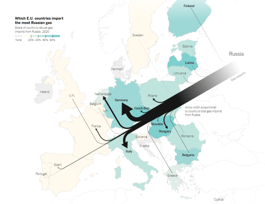 Share of Imports of LNG from Russia, EuroStat and the British Department for Business, Energy & Industrial Strategy, Source: The New York Times