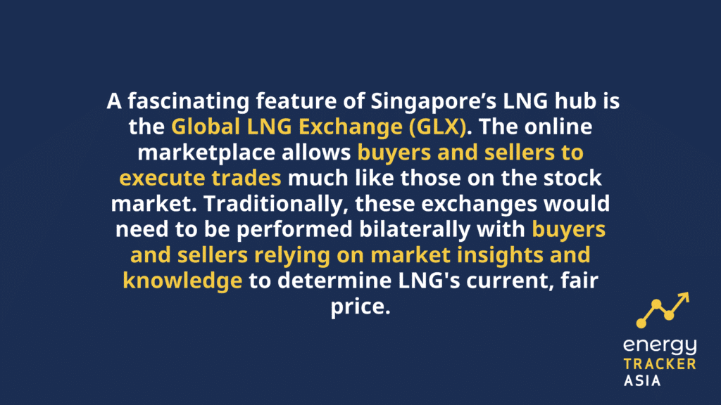 Singapore LNG Image Text