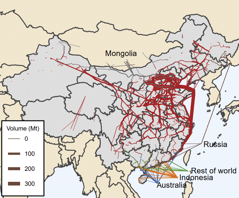 China coal imports from Mongolia