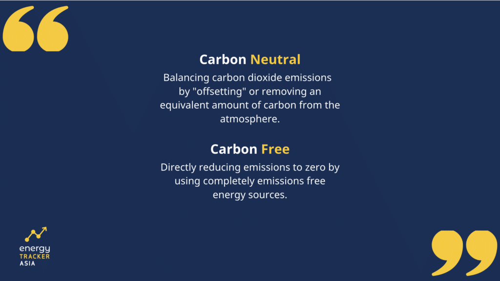 difference between carbon neutral vs carbon free