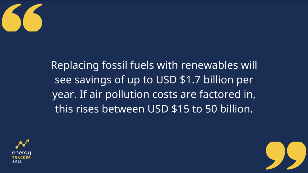 renewable energy in Indonesia