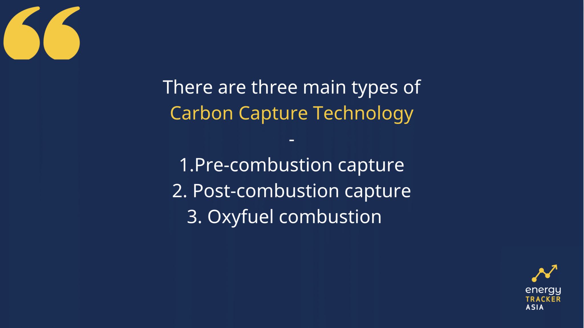 carbon capture stocks