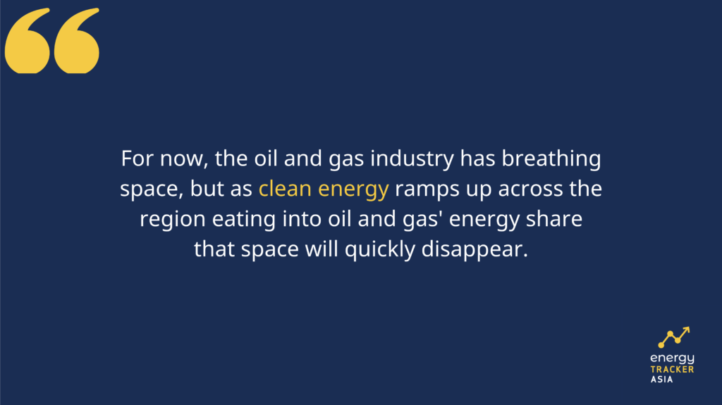 graphic of fossil fuels, oil and gas