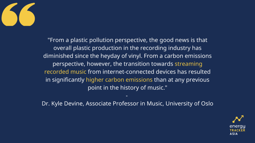 Music and the Environment