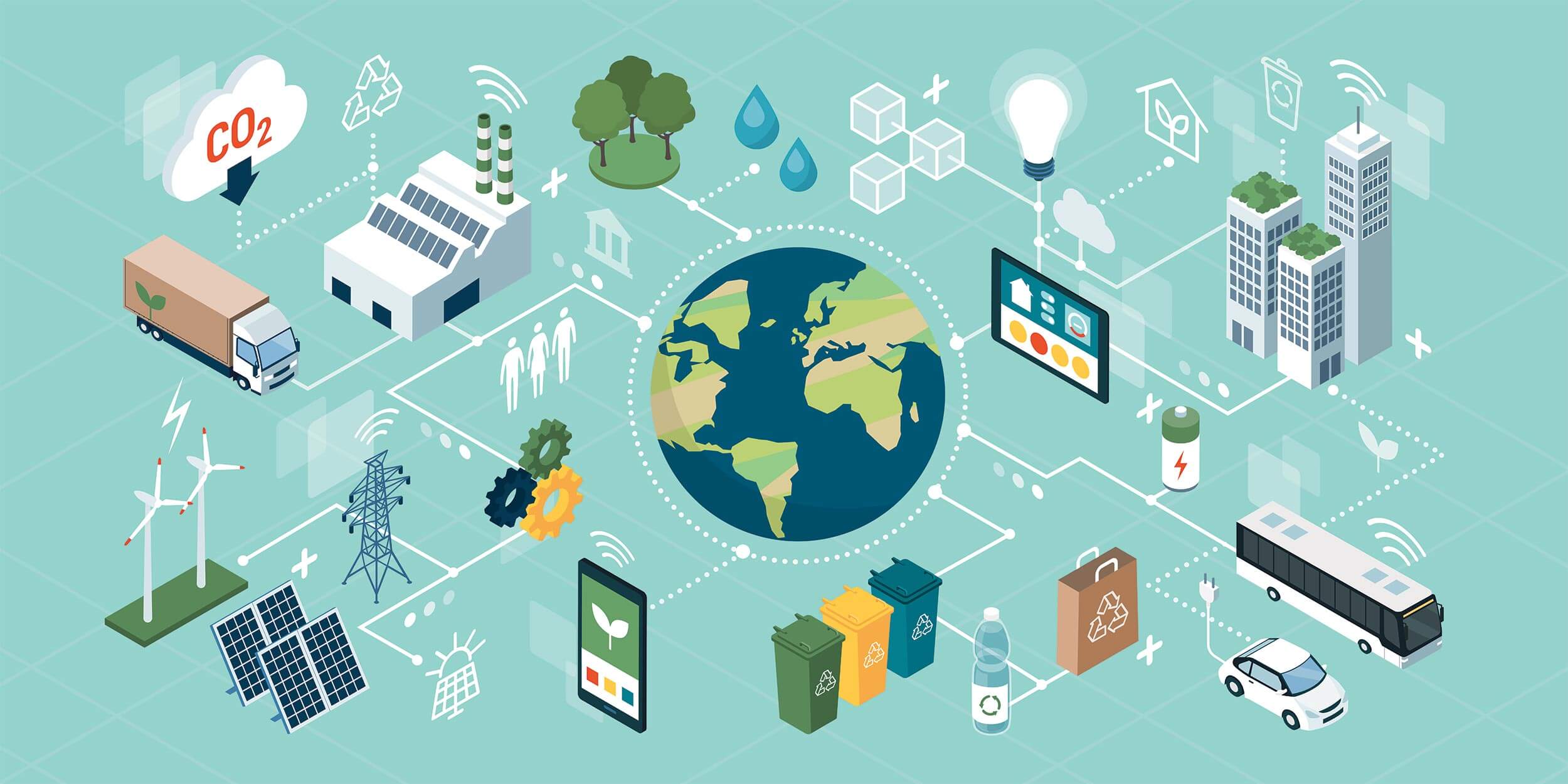 The Role Of Technology In Climate Change Mitigation Mivav   Co2kaust 