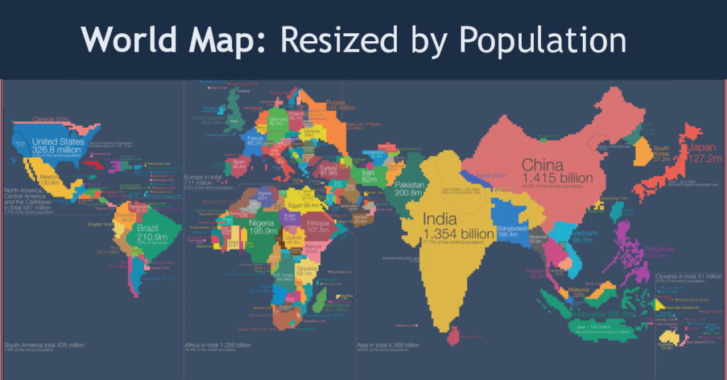 The world's population.