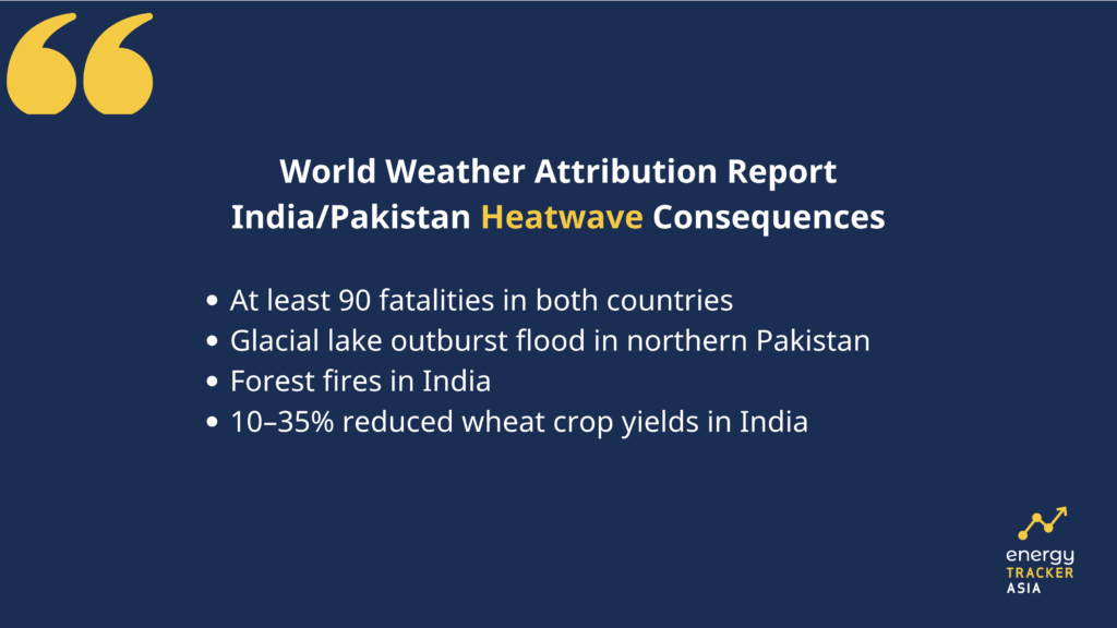 2022 Heatwave in India and Pakistan