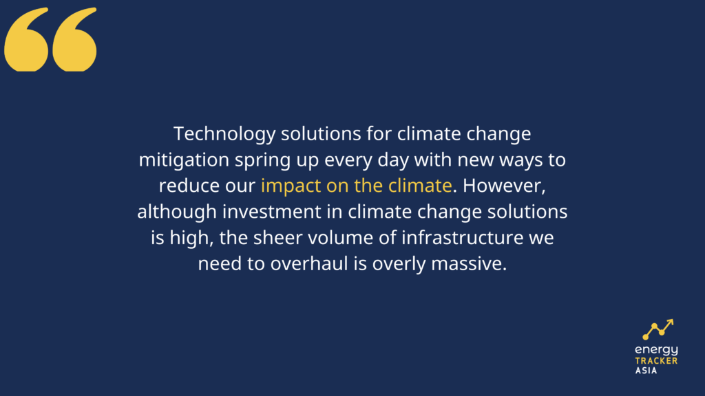 Best Technology Solutions For Climate Change Mitigation