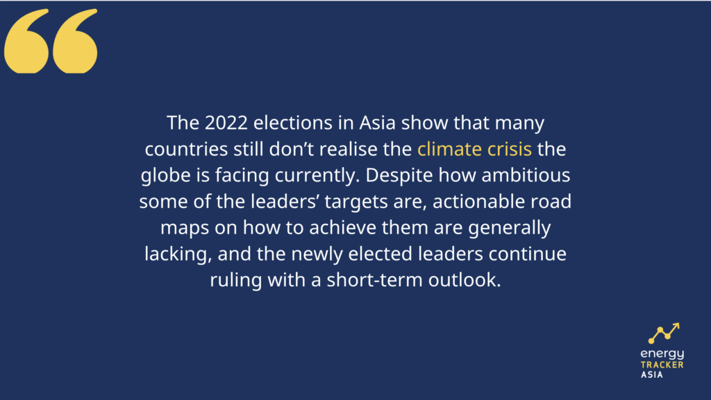 2022 Elections in Asia