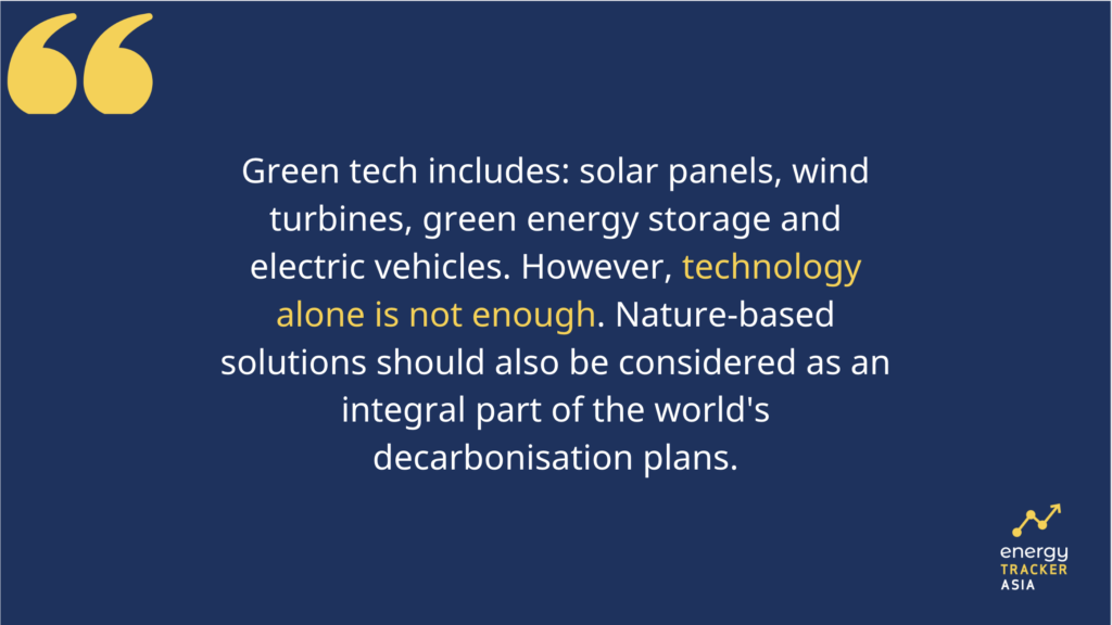 What Is Green Tech? How It Works, Types, Adoption, and Examples