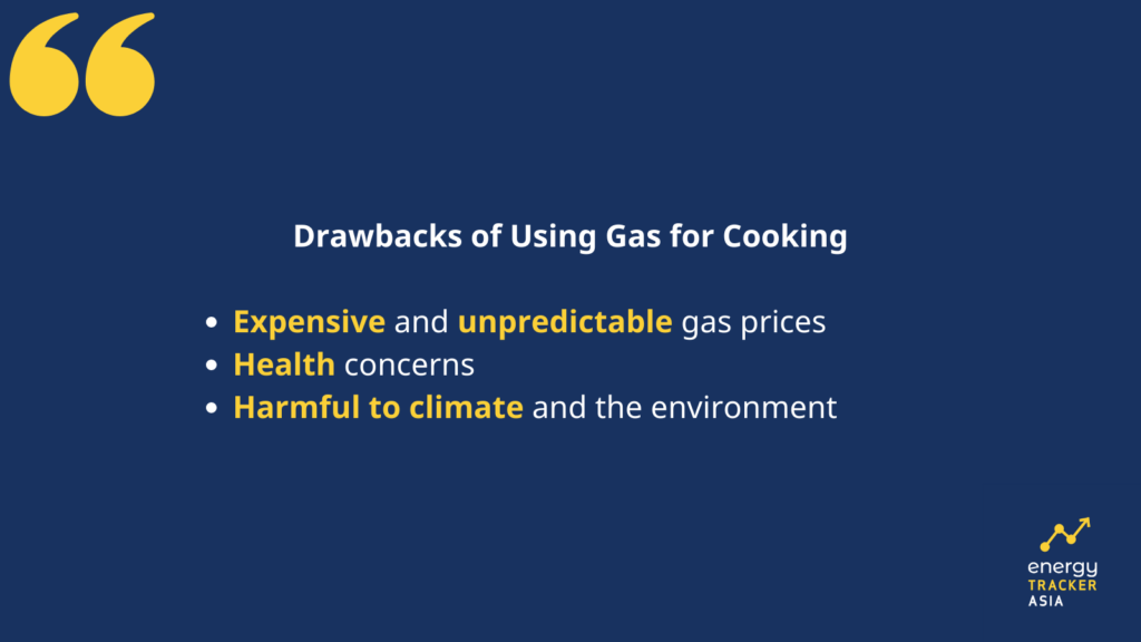 Drawbacks of using gas for cooking