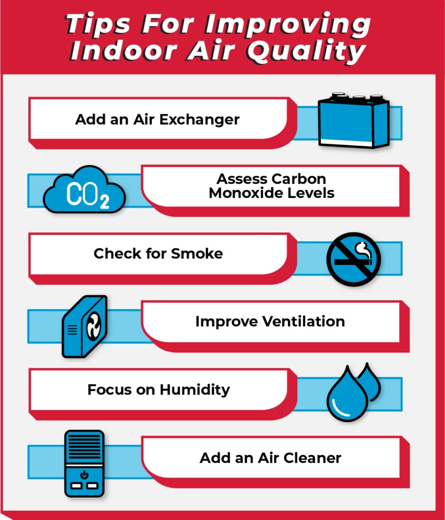 Ways to improve indoor air quality.