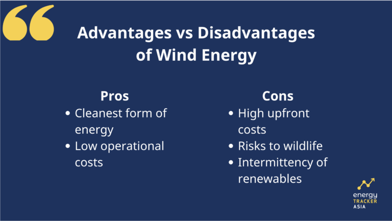 Wind Energy: Advantages And Disadvantages