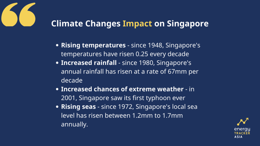 climate change in Sinagpore