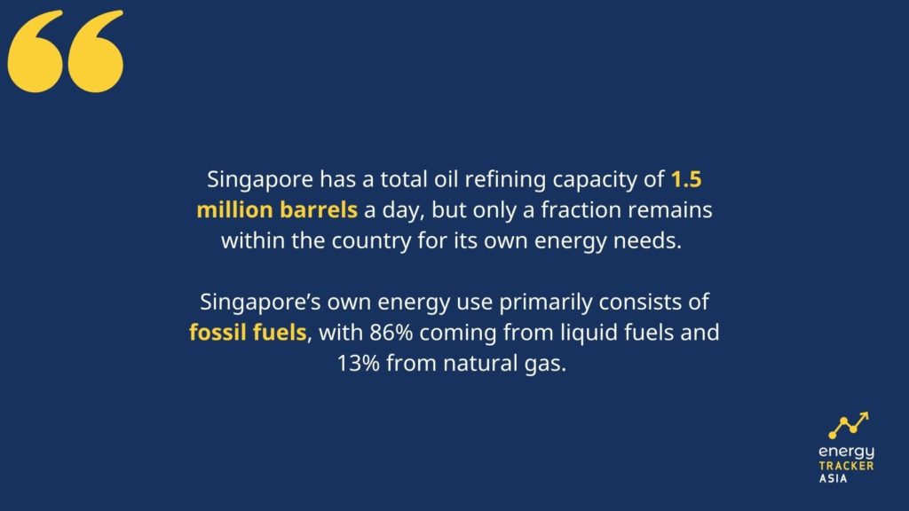 energy tracker asia