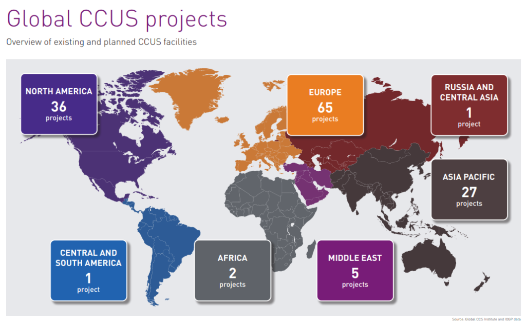 Carbon capature and storage projects around the world.