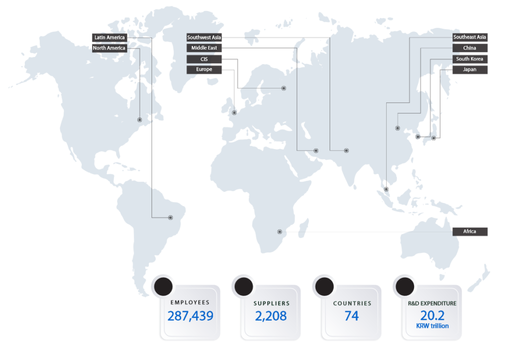 Samsung's Worldwide Operations, Source: Greenpeace