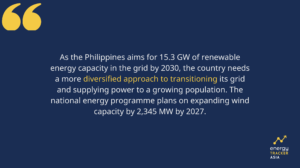 Wind Energy in the Philippines - Present and Future