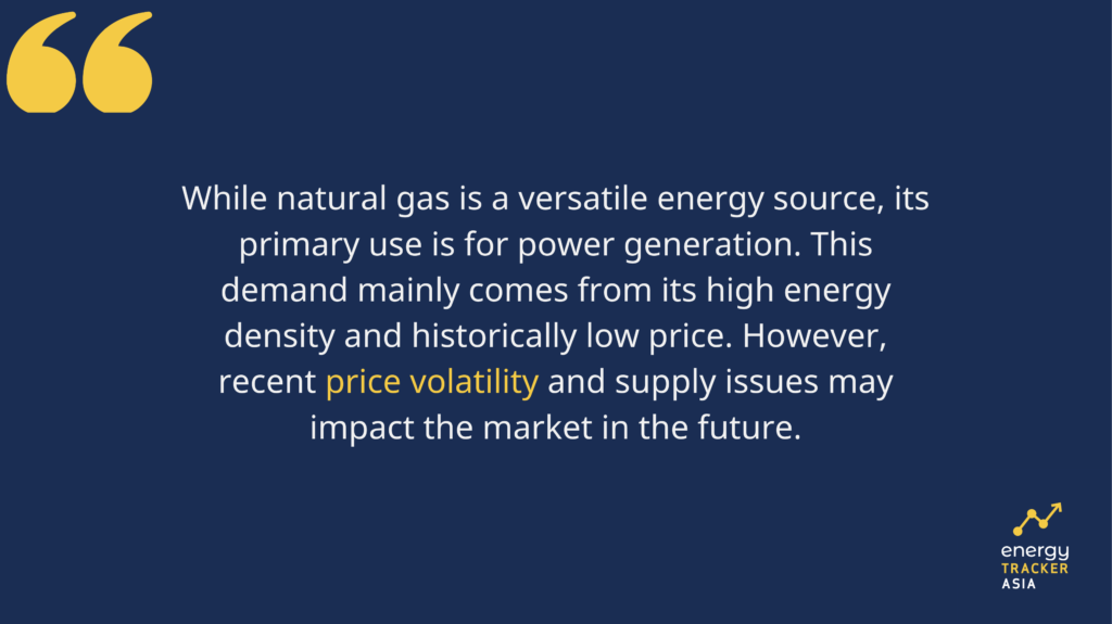 what is natural gas used for?
