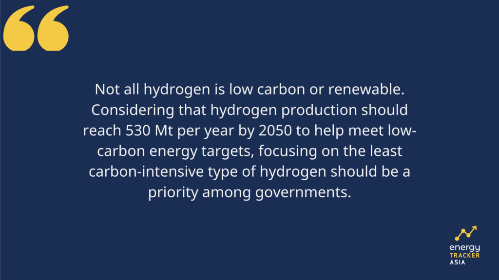 types of hydrogen