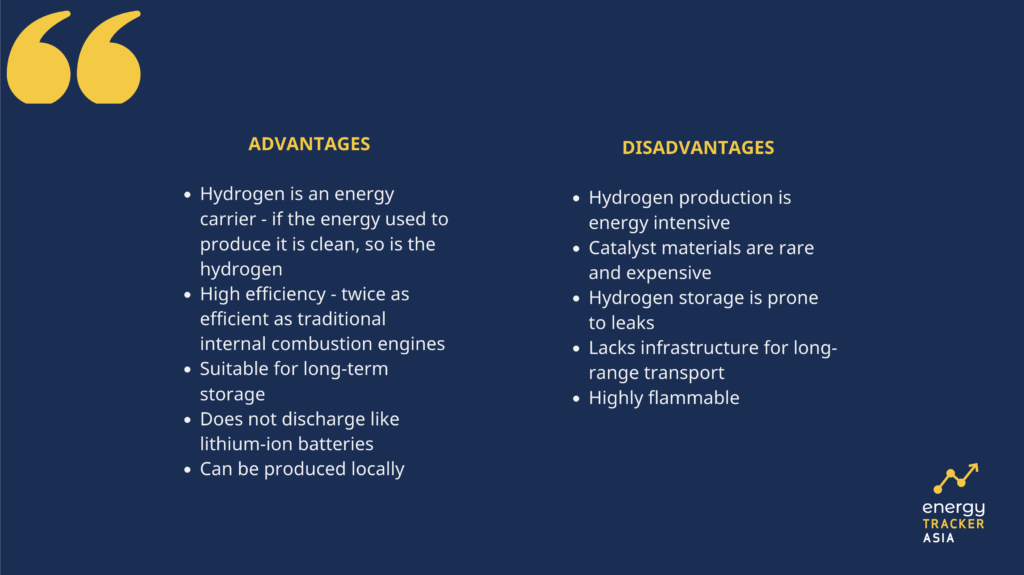 Hydrogen Fuel Cell Cars Pros And Cons