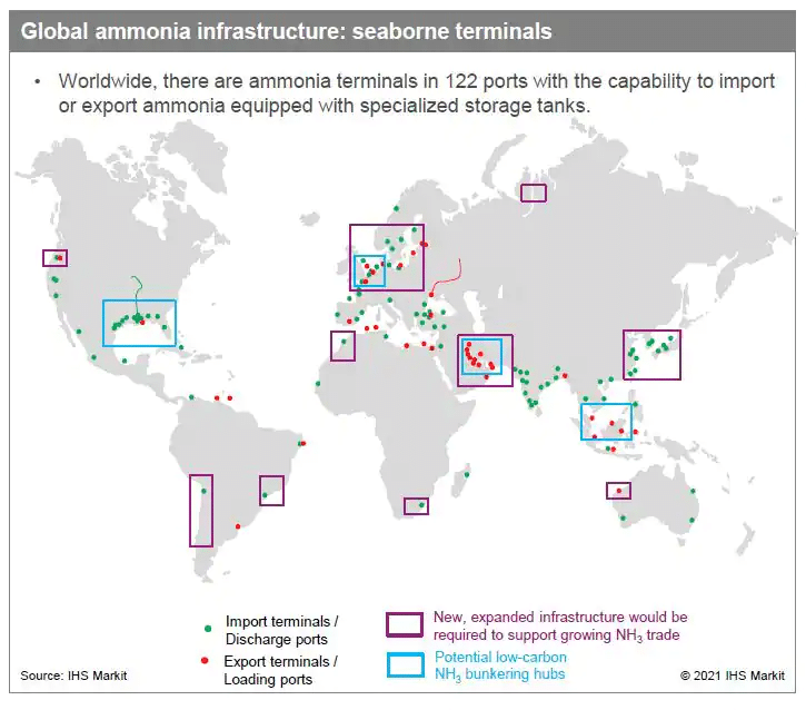 Ammonia fuel cell ports globally.