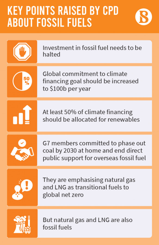 Key Points Raised at the Policy Dialogue in Dhaka About Fossil Fuels