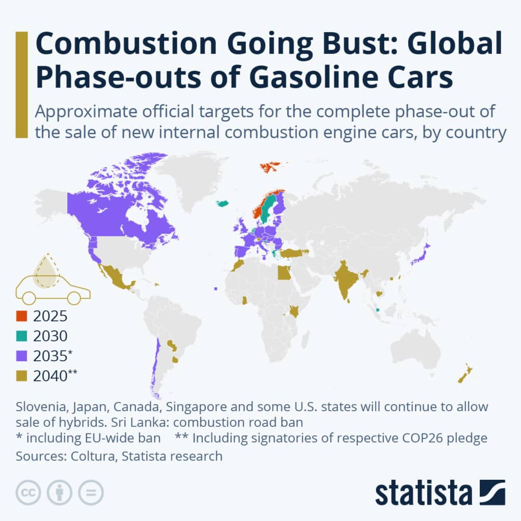 Map of countries with phase out targest for internal combustion vehicles.