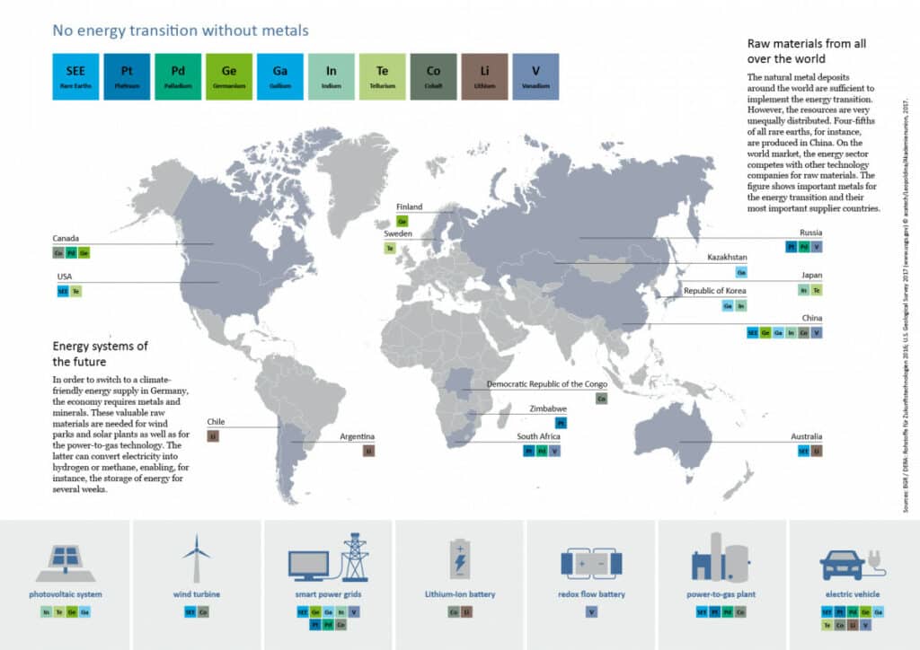 Map of rare earth metal reserves needed for the energy transition.