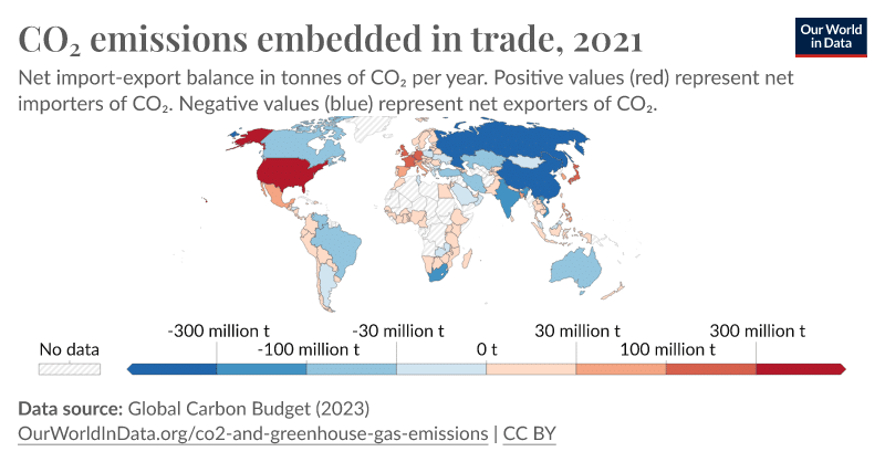 Carbon dioxide emissions relating to trade in 2021.