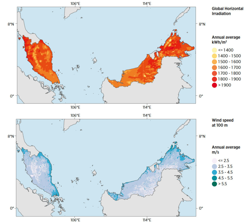 Malaysia's Renewable Energy Resource Potential, Source: IRENA