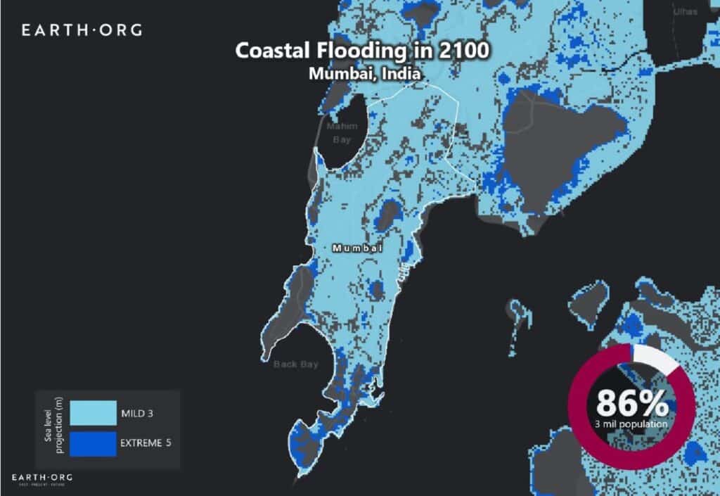 Projected sea level rise in Mumbai in 2100.