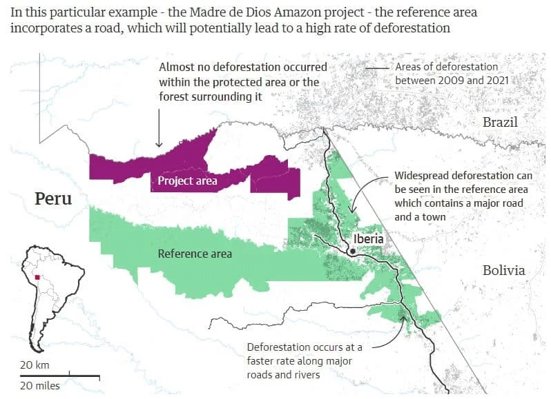 Example of Verra deforestation project design.