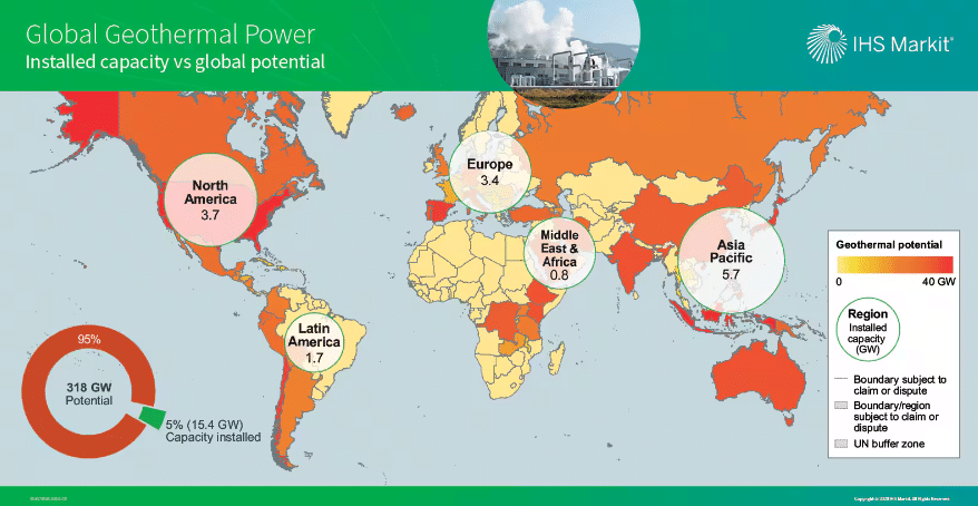 Global geothermal energy potential