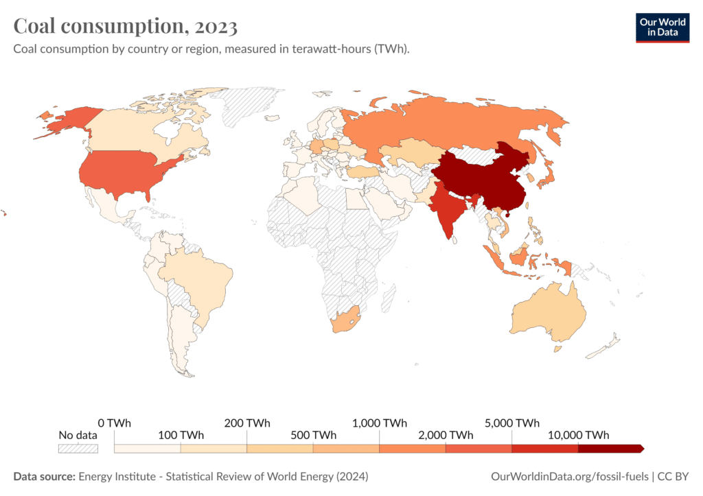 Coal use by country