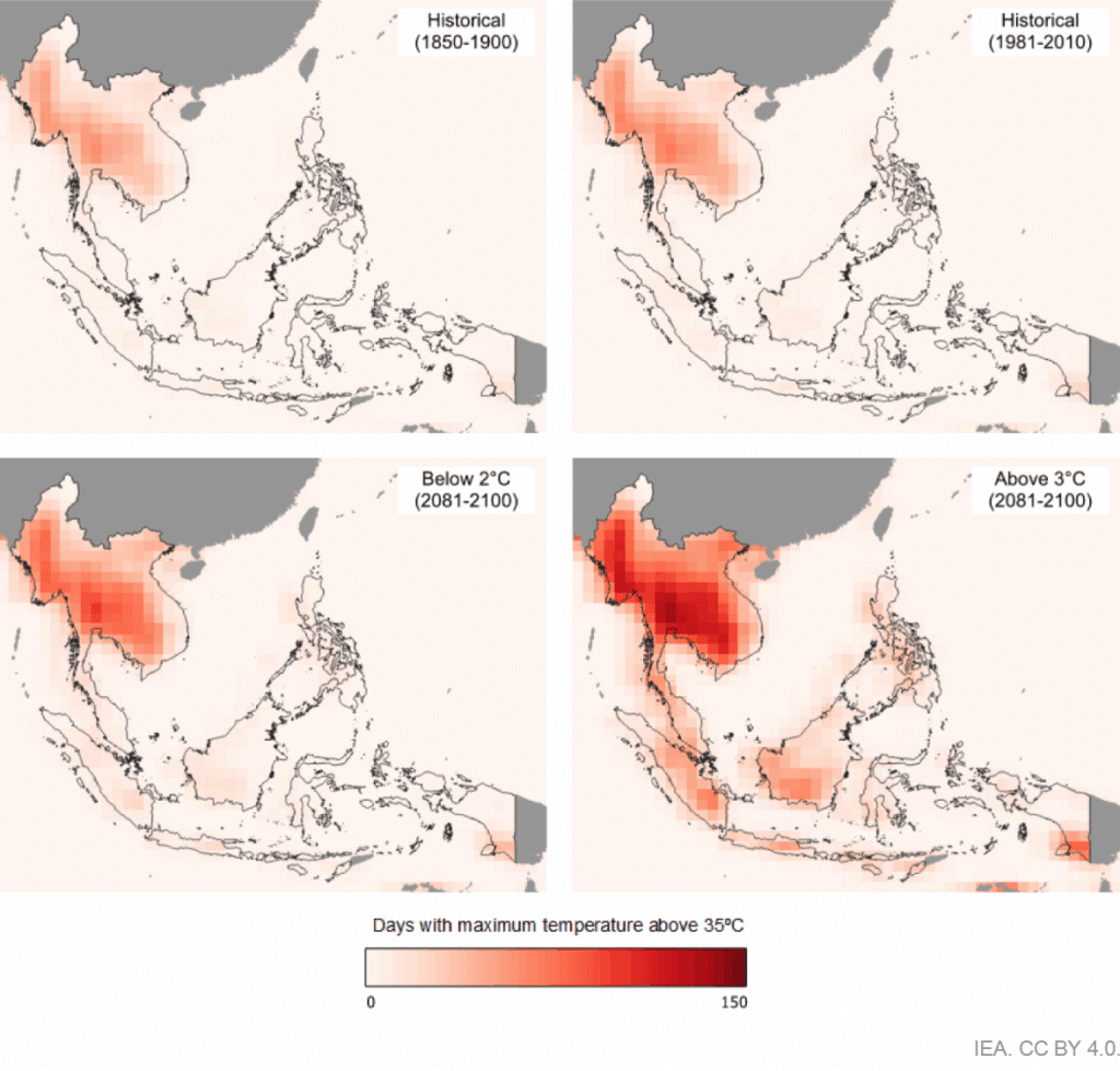 Change in Days with Maximum Temperature Above 35°C, 1850-1900, 1981-2010 and 2081-2100. Source: IEA