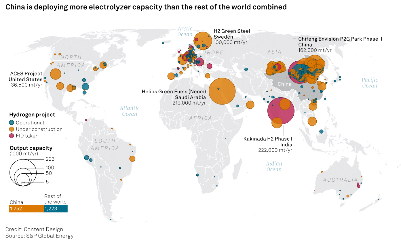 2026 Renewable Energy Outlook: A Potentially Quieter Year